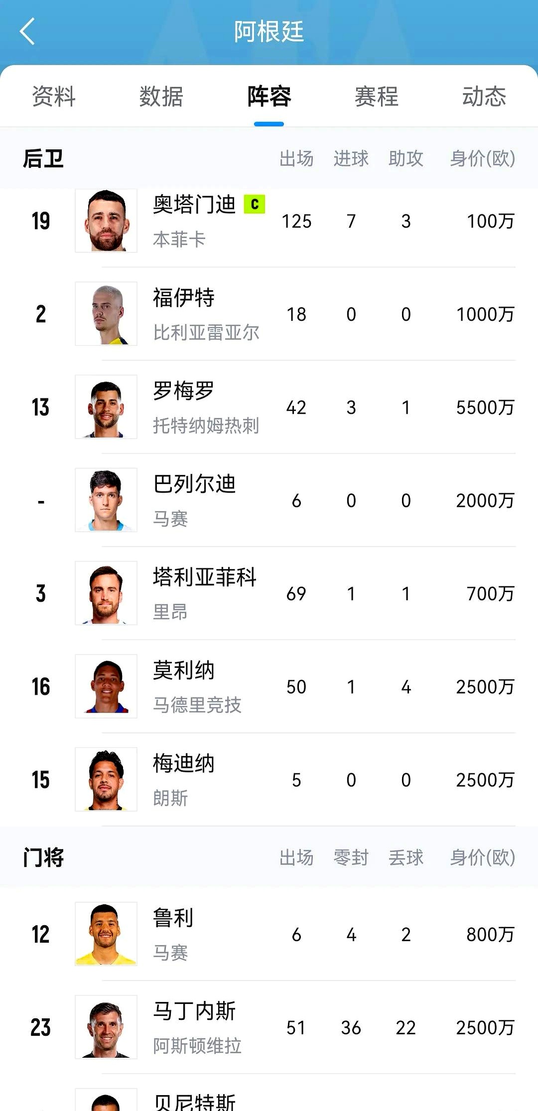 jinnianhui sports-今晨阿根廷国家队备战CBA季后赛，门线救险细节流出，更衣室稳定，年轻球员获得机会的简单介绍